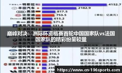 巅峰对决：洲际杯资格赛首轮中国国家队vs法国国家队的精彩纷呈较量