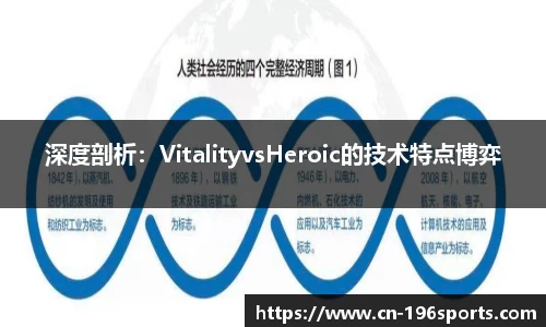 深度剖析：VitalityvsHeroic的技术特点博弈